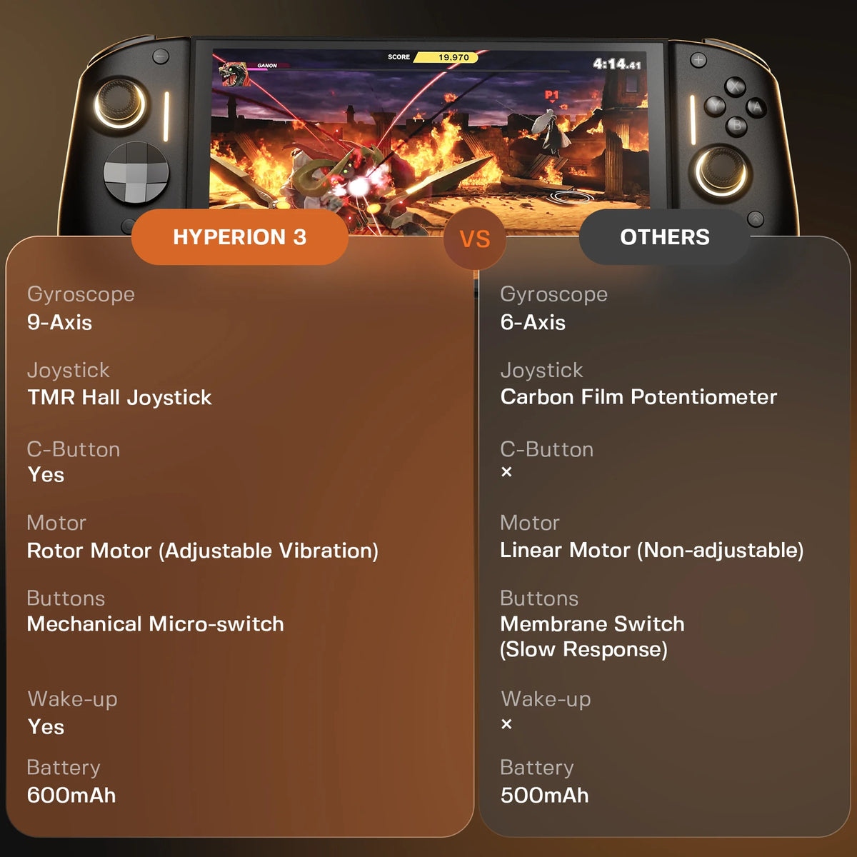 NYXI Hyperion 3 Wireless Controller