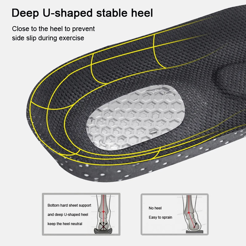 Memory Foam Sports Insoles with Arch Support