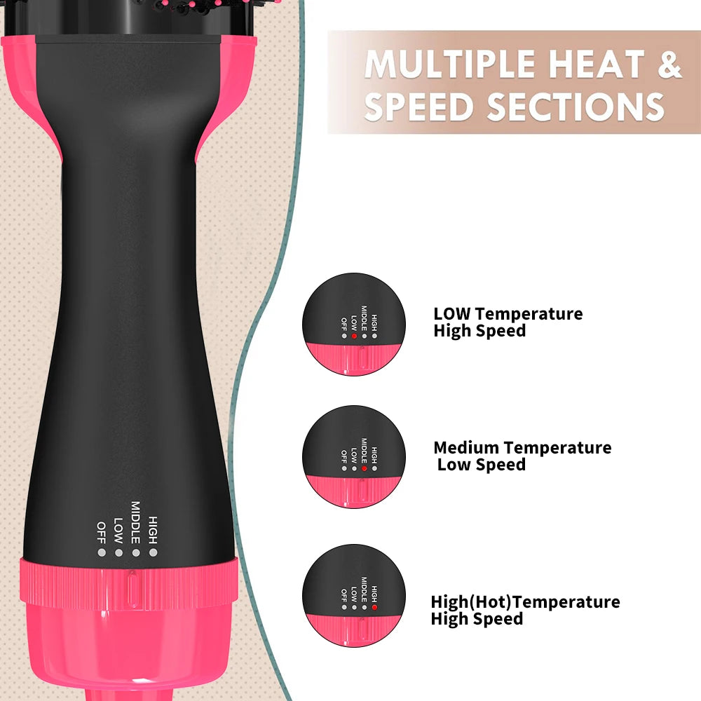 LISAPRO 3 In 1 Hot Air Brush Hair Dryer and Volumizer