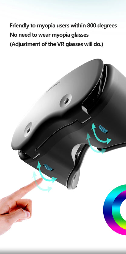 3D Virtual Reality Glasses for Smartphones with Real Lenses