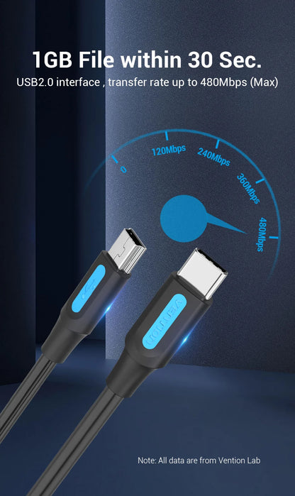 Vention USB C to Mini USB Cable for Digital Camera
