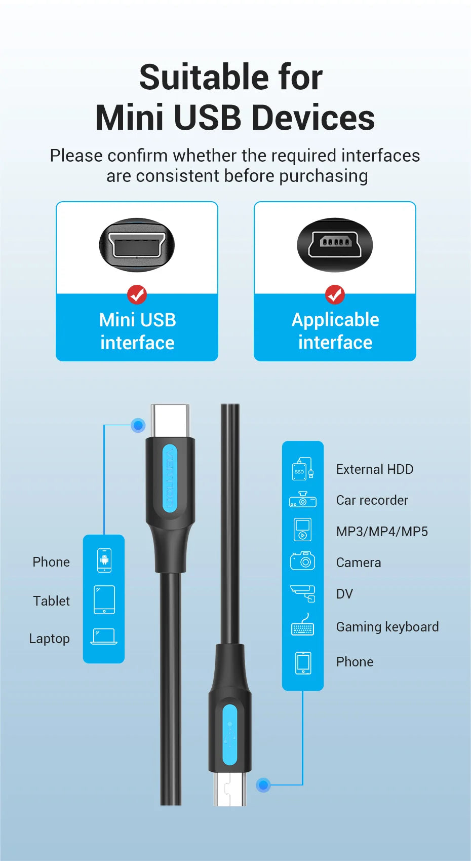 Vention USB C to Mini USB Cable for Digital Camera