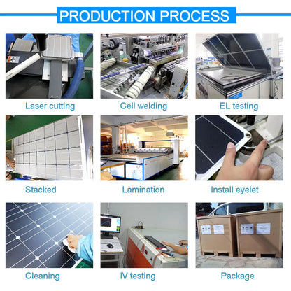 ASUNERGE 12V Flexible Monocrystalline Solar Panel 100W
