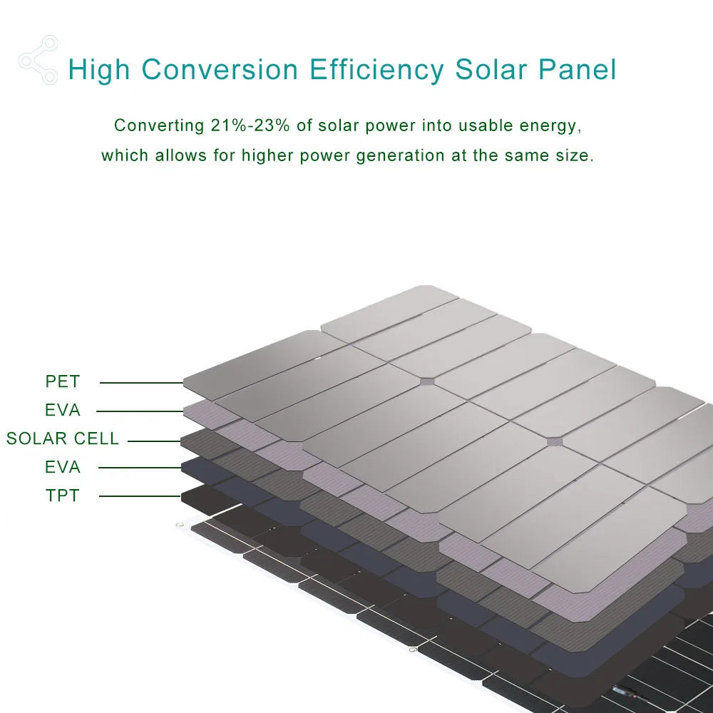ASUNERGE 12V Flexible Monocrystalline Solar Panel 100W