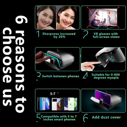 3D Virtual Reality Glasses for Smartphones with Real Lenses