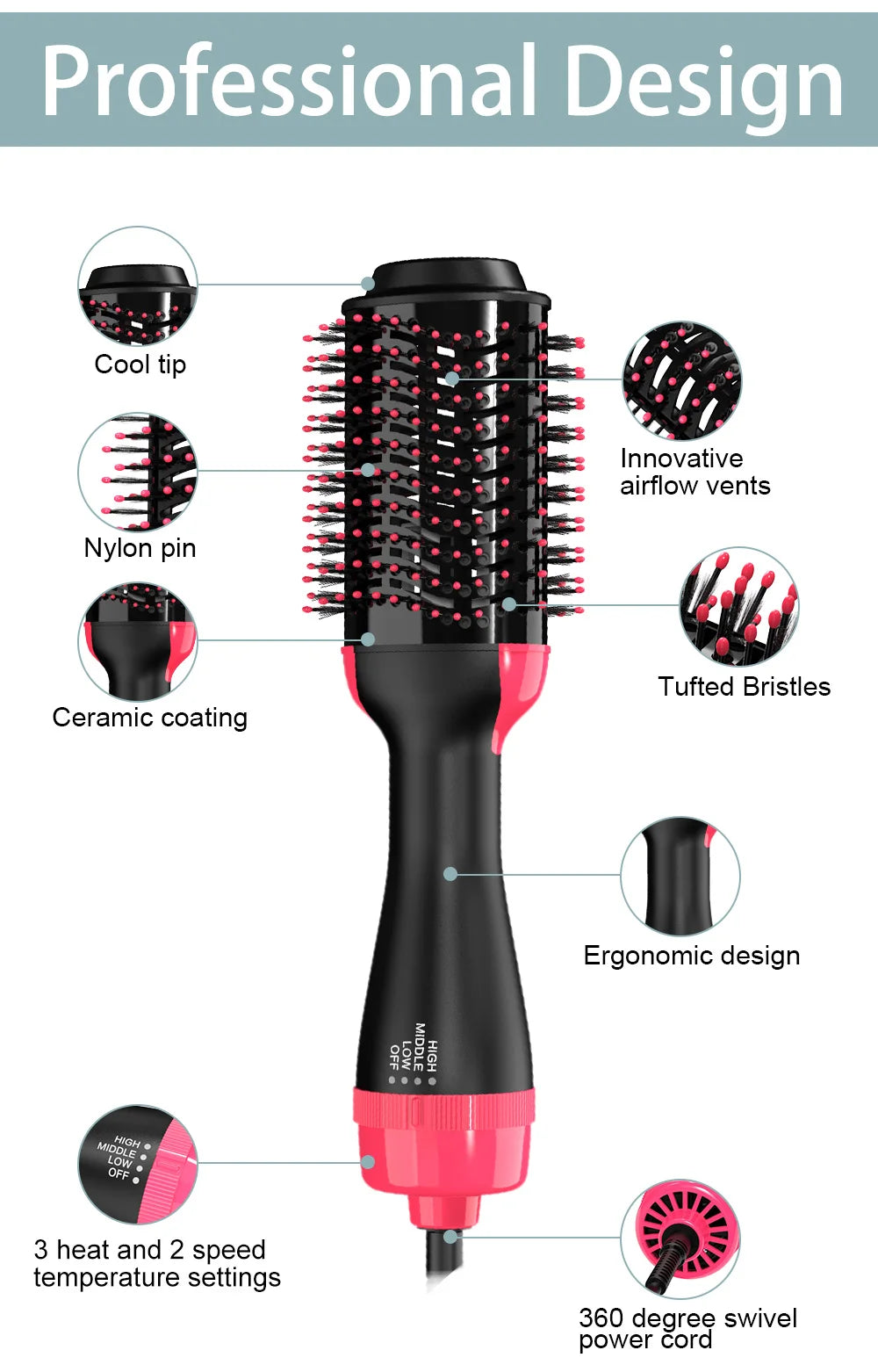 LISAPRO 3 In 1 Hot Air Brush Hair Dryer and Volumizer