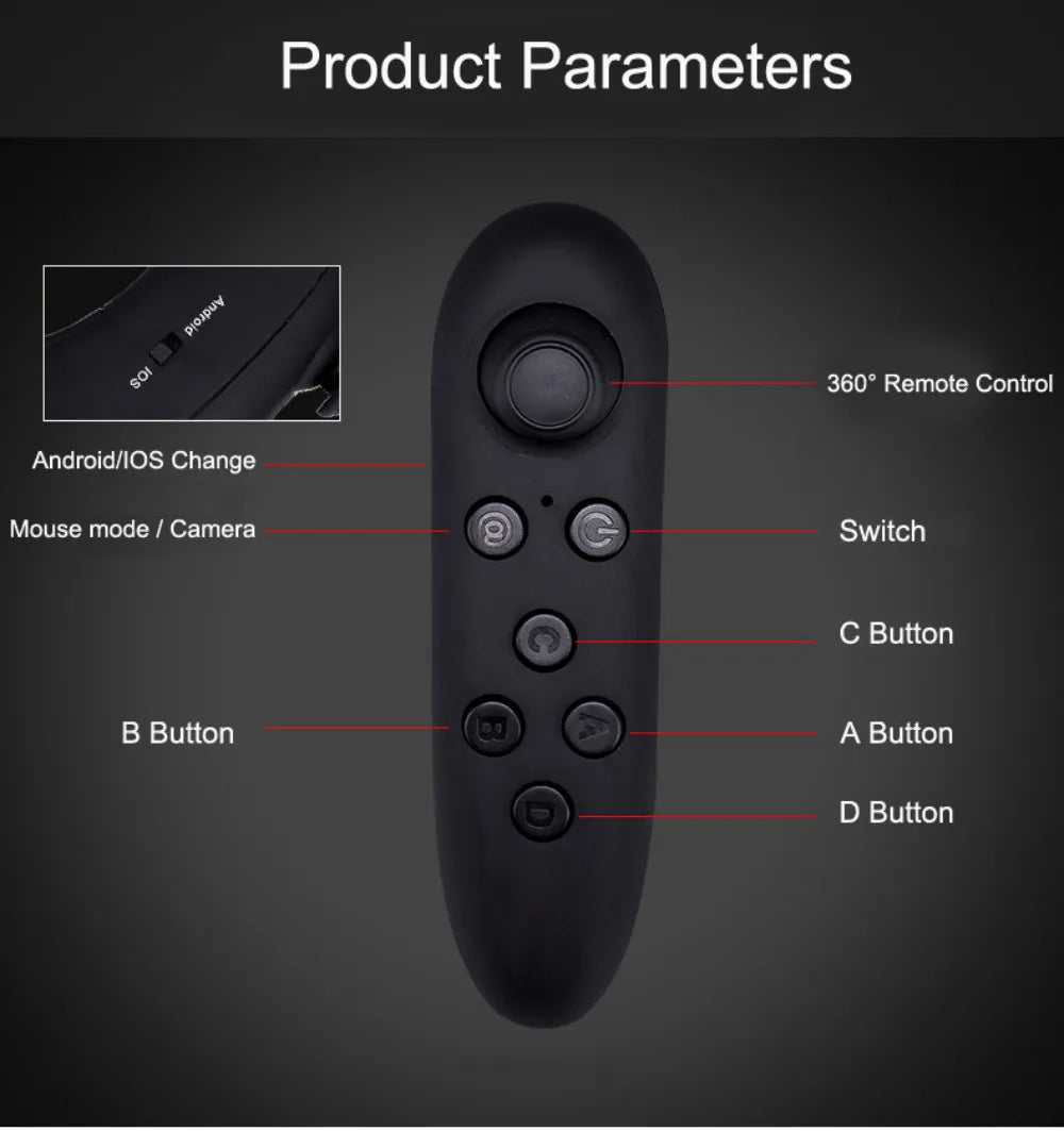 3D Virtual Reality Glasses for Smartphones with Real Lenses