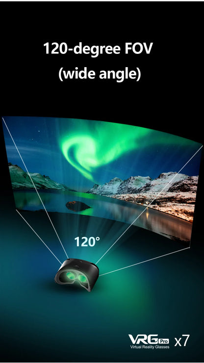 3D Virtual Reality Glasses for Smartphones with Real Lenses