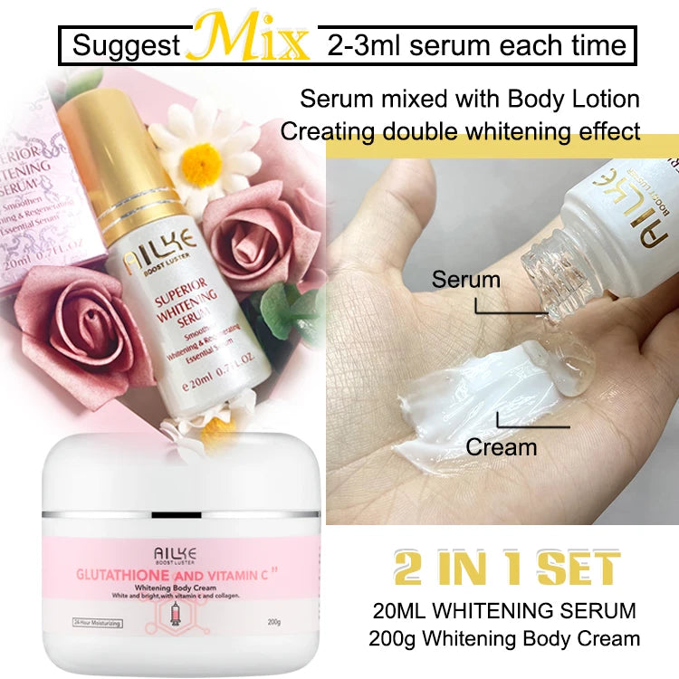 AILKE Vitamin C & Glutathione Skincare Set