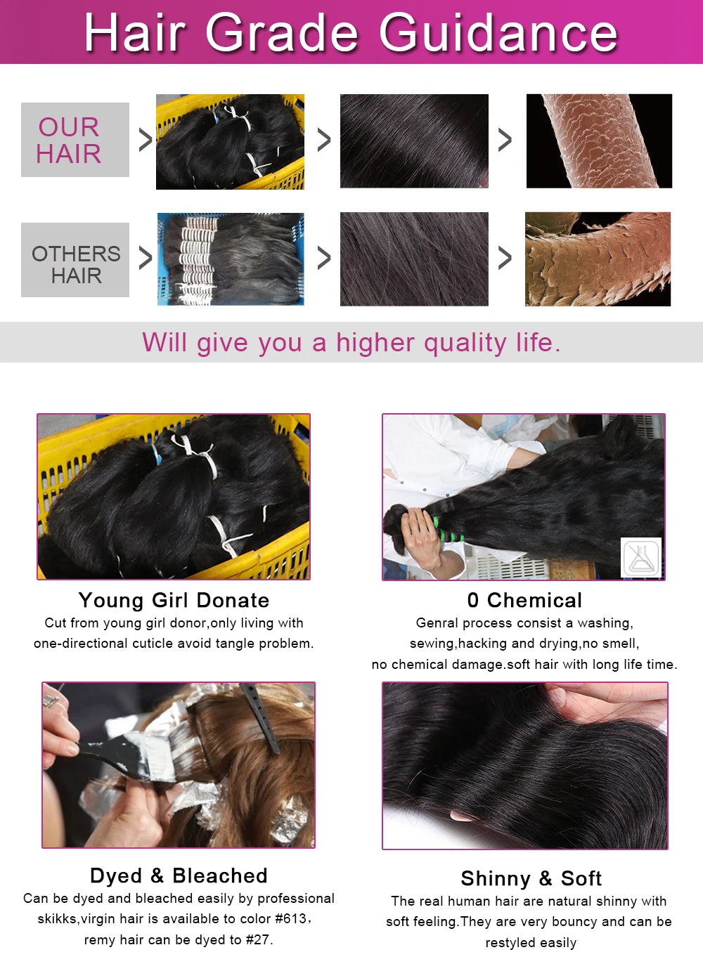 HD Lace Frontal Human Hair Wig Straight 360