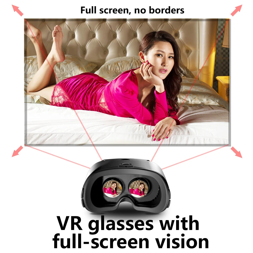 3D Virtual Reality Glasses for Smartphones with Real Lenses