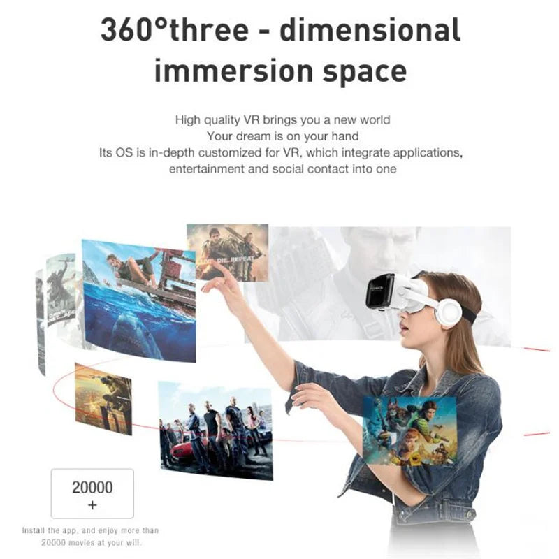 Wireless Virtual Reality Glasses 3D Headset for 4.7-7.2" Phones