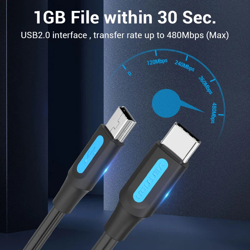 Vention USB C to Mini USB Cable for Digital Camera