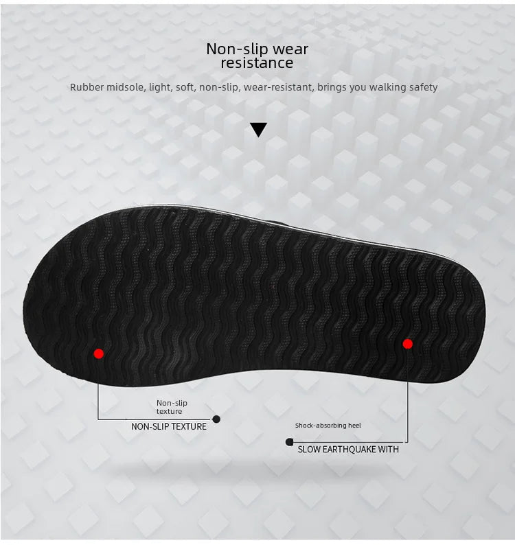 Men's Flip Flops Sandals in Beckham Black EVA