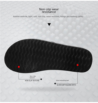 Men's Flip Flops Sandals in Beckham Black EVA