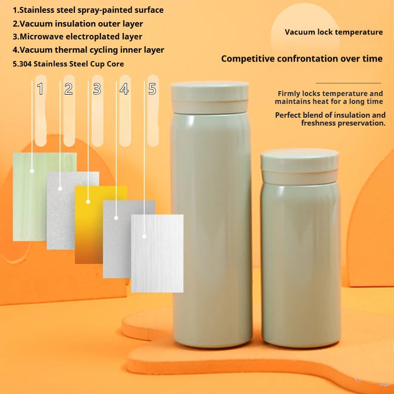Mini Insulated Stainless Steel Vacuum Flasks 200ML 300ML