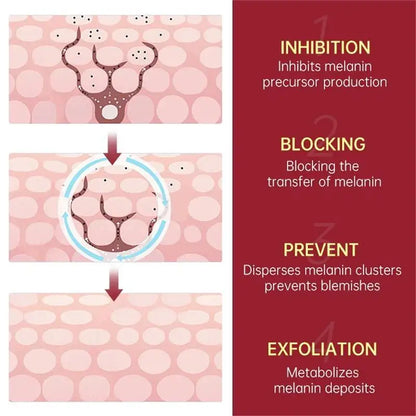 Nicotinamide Whitening Freckle Cream for Dark Spots