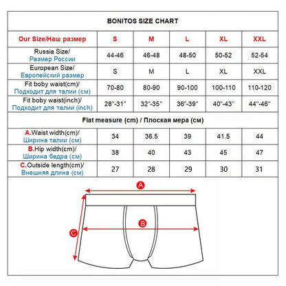 Men's Cotton Boxer Shorts Underwear Set of 5