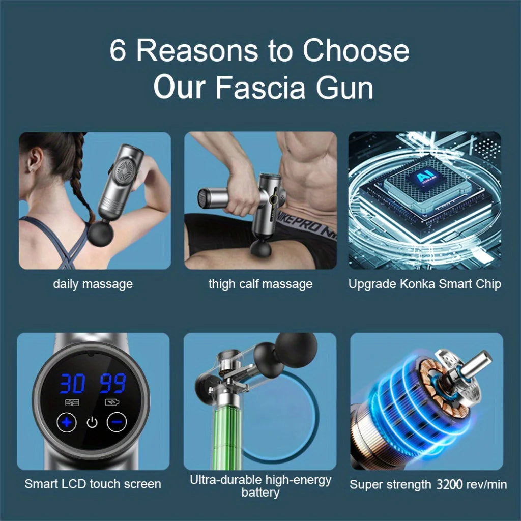 Professional Massage Gun -Neck & Back Relief