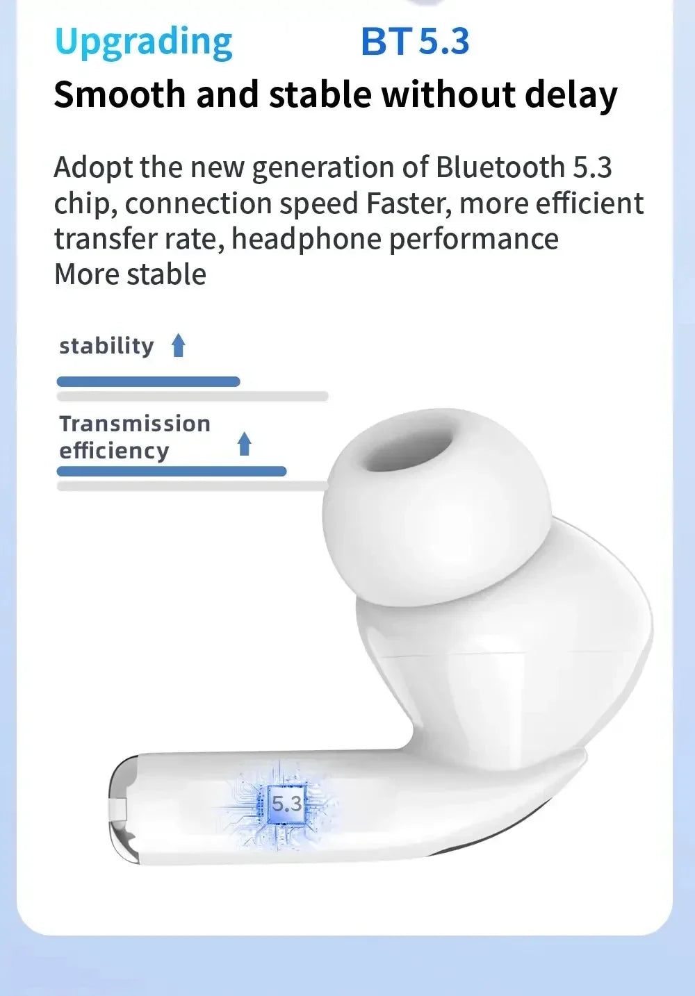 For Air Pro5 Wireless Bluetooth Earbuds with Noise Cancelling