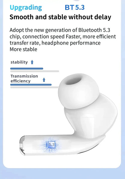 For Air Pro5 Wireless Bluetooth Earbuds with Noise Cancelling