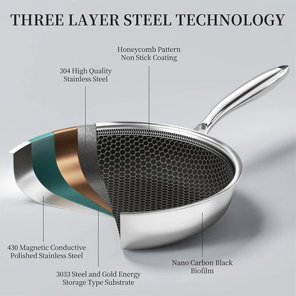 Stainless Steel Non Stick Frying Pan with Lid 28cm