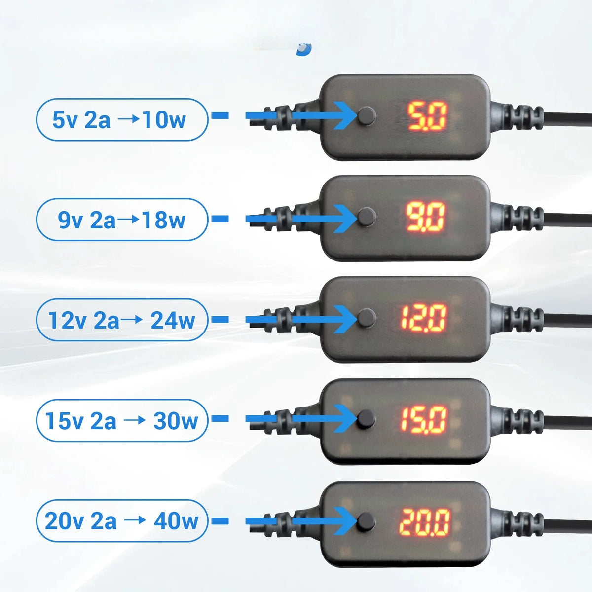 5V 2A USB to 12V Cigarette Lighter Socket Adapter
