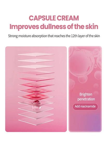 Korean Pink Collagen PDRN Cream with Niacinamide