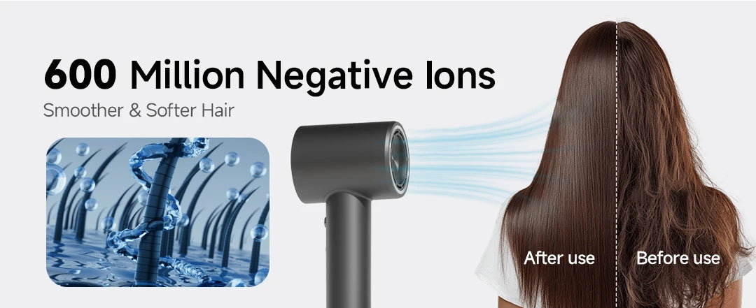 DOCO High Speed Hair Dryer 1600W Negative Ion Care