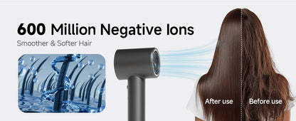 DOCO High Speed Hair Dryer 1600W Negative Ion Care
