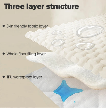 Waterproof Quilted Dog Bed Cover for Furniture