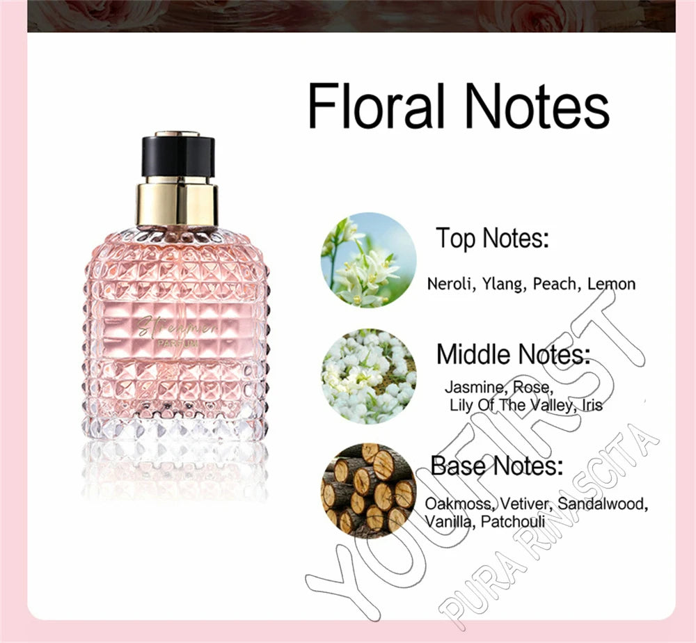 4Pcs Floral Scent Perfume Set for Women 100ml
