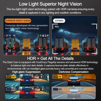 ADAS Dash Cam 4K 2.5K GPS WiFi Night Vision Mini