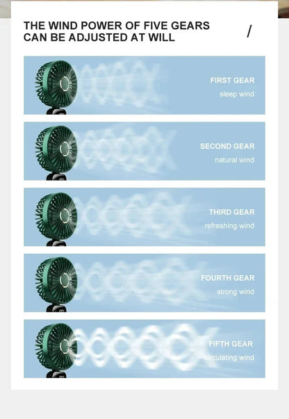 Portable Rechargeable Handheld Fan with LED Display