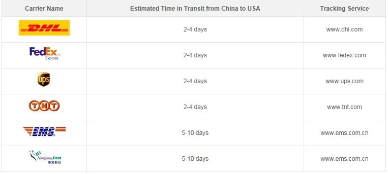 Butterfly Short Off Shoulder Prom Dress for Teens