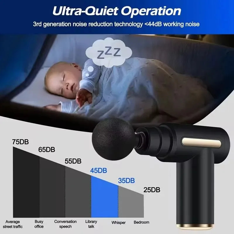 Portable Deep Tissue Massage Gun Adjustable Speed