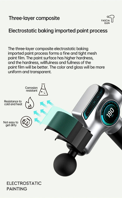 Professional Massage Gun -Neck & Back Relief