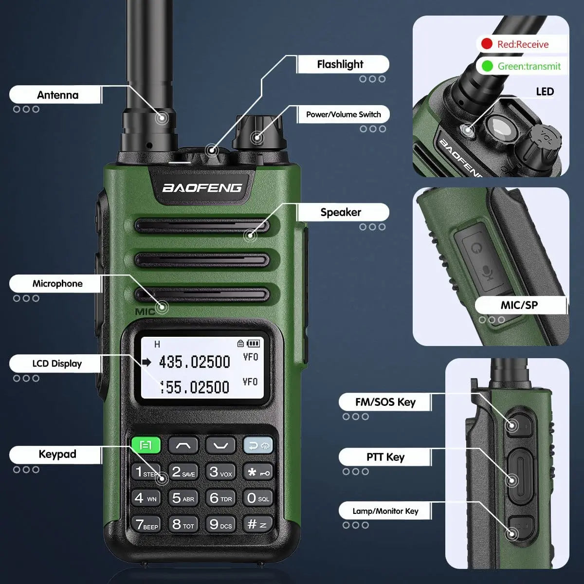 BaoFeng M-13 PRO V2 High Power Multi Band Walkie Talkie