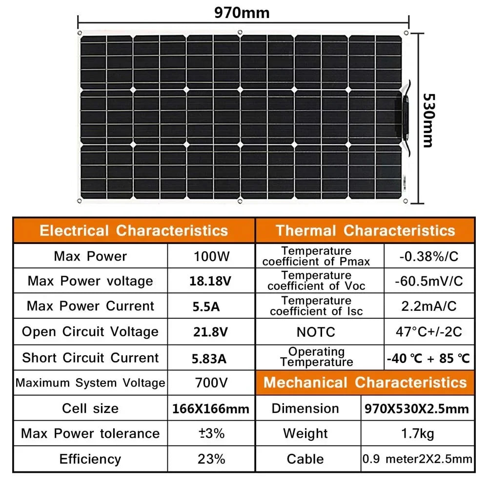ASUNERGE 12V Flexible Monocrystalline Solar Panel 100W