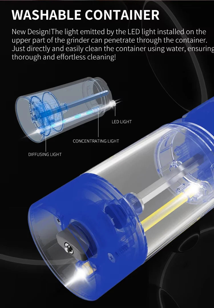 Electric Automatic Stainless Steel Salt and Pepper Grinder
