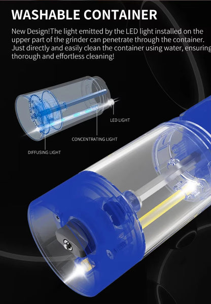 Electric Automatic Stainless Steel Salt and Pepper Grinder