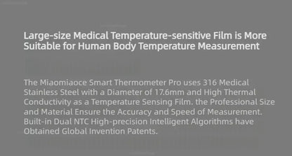 Miaomiaoce Smart Thermometer Pro with Fever Alarm