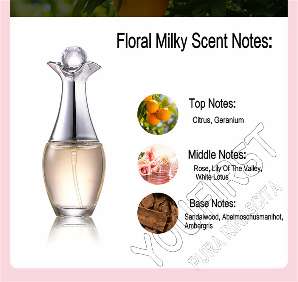 4Pcs Floral Scent Perfume Set for Women 100ml