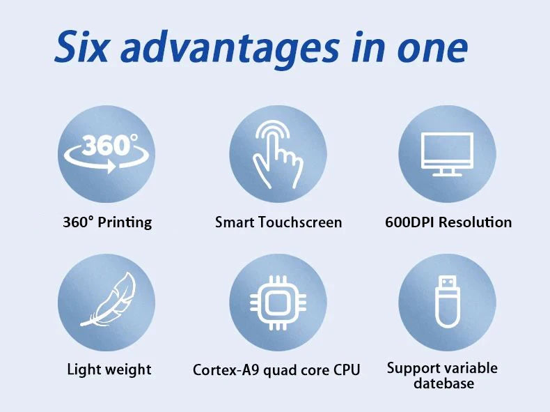 DCODE 1755PLUS Handheld Inkjet Printer