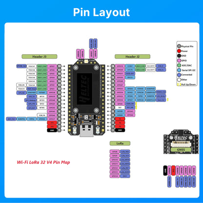 Heltec V4 ESP32-S3 Development Board with LoRa Module