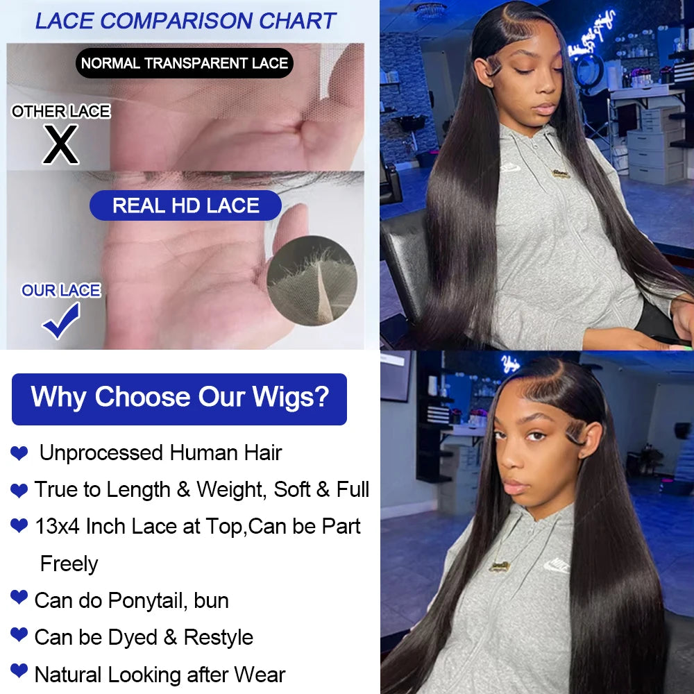 40 Inch Bone Straight Human Hair Wig Brazilian Lace Front Wig