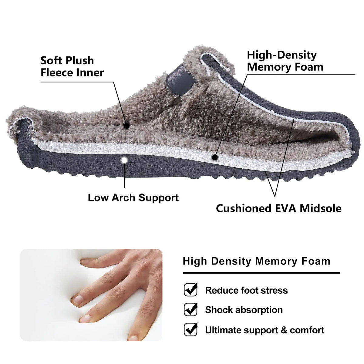 Litfun Winter Plush Furry Clogs Slippers for Women