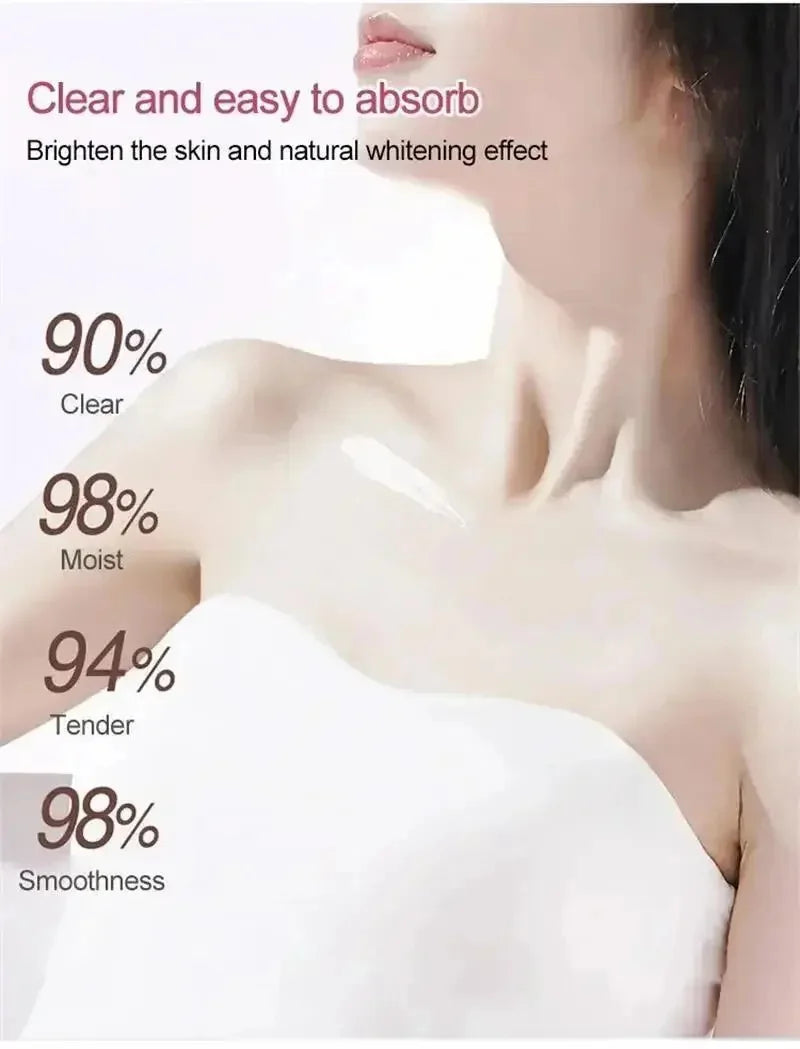 Body Whitening Cream for Private Parts and Underarms