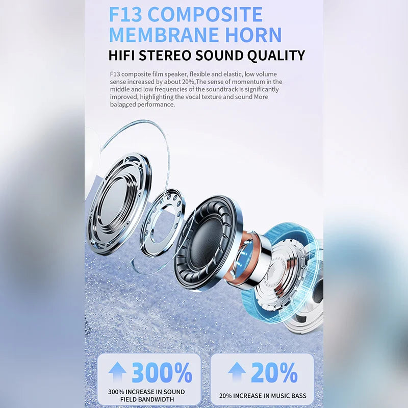 Air Pro Wireless Bluetooth Earphones TWS Headset Waterproof