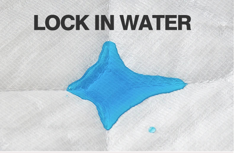 Waterproof Quilted Dog Bed Cover for Furniture